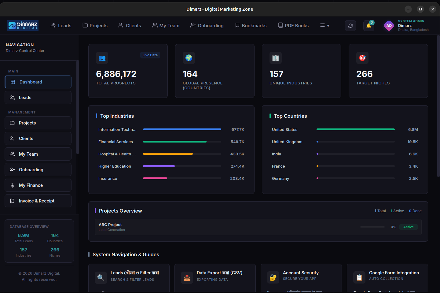 Dimarz One Interface
